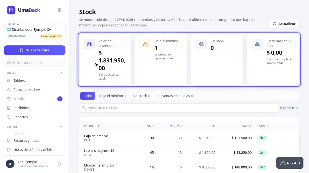 Inventario que se ordena solo